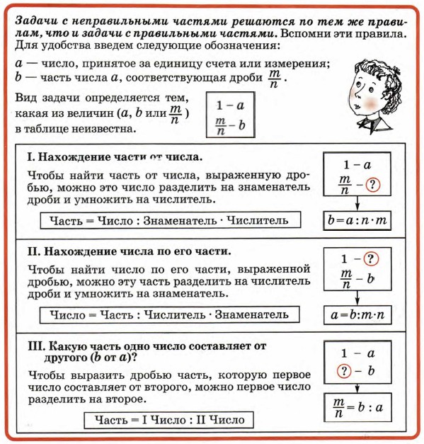 Математика 4 Класс Задачи Фото